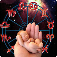 Progeny Horoscope